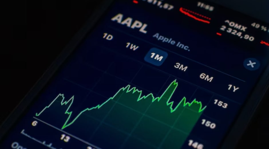 aapl